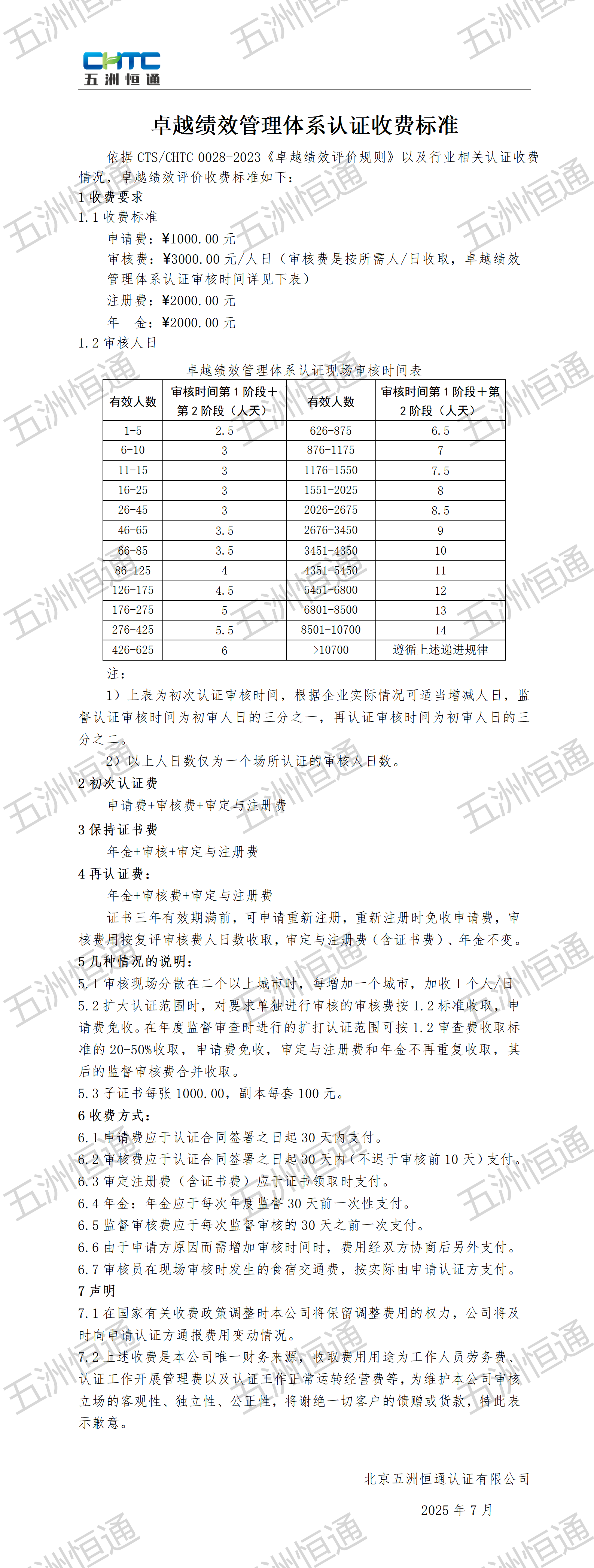 卓越績(jī)效管理體系認(rèn)證收費(fèi)標(biāo)準(zhǔn)(1)_01.png