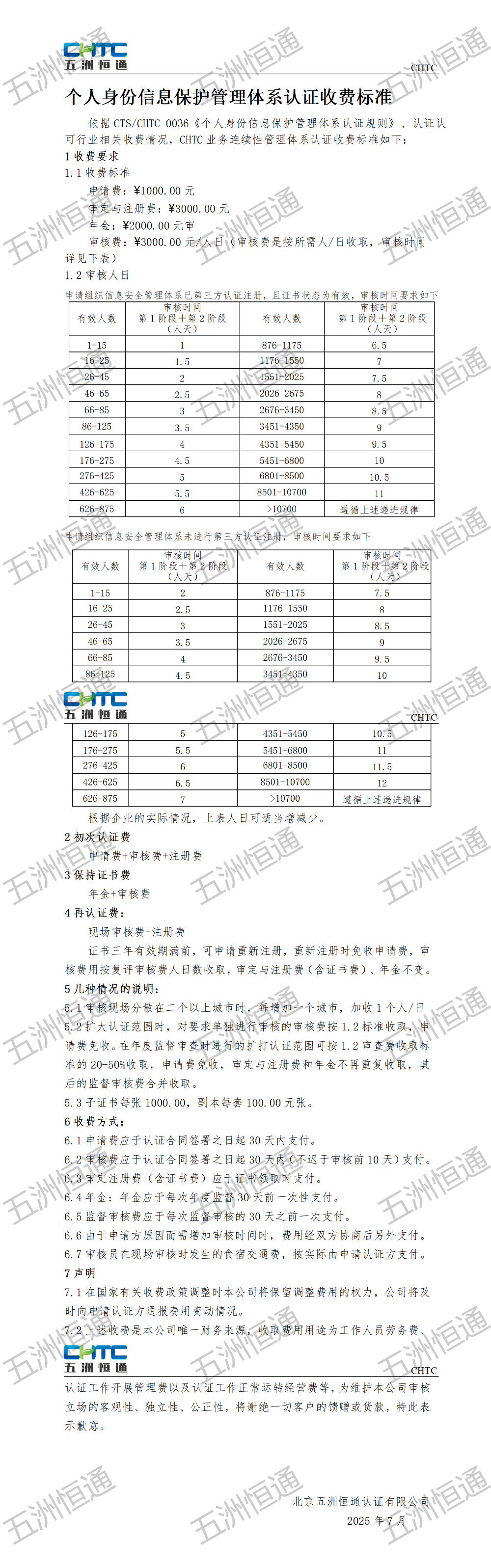 個(gè)人身份認(rèn)證收費(fèi)標(biāo)準(zhǔn)(1)_01.png