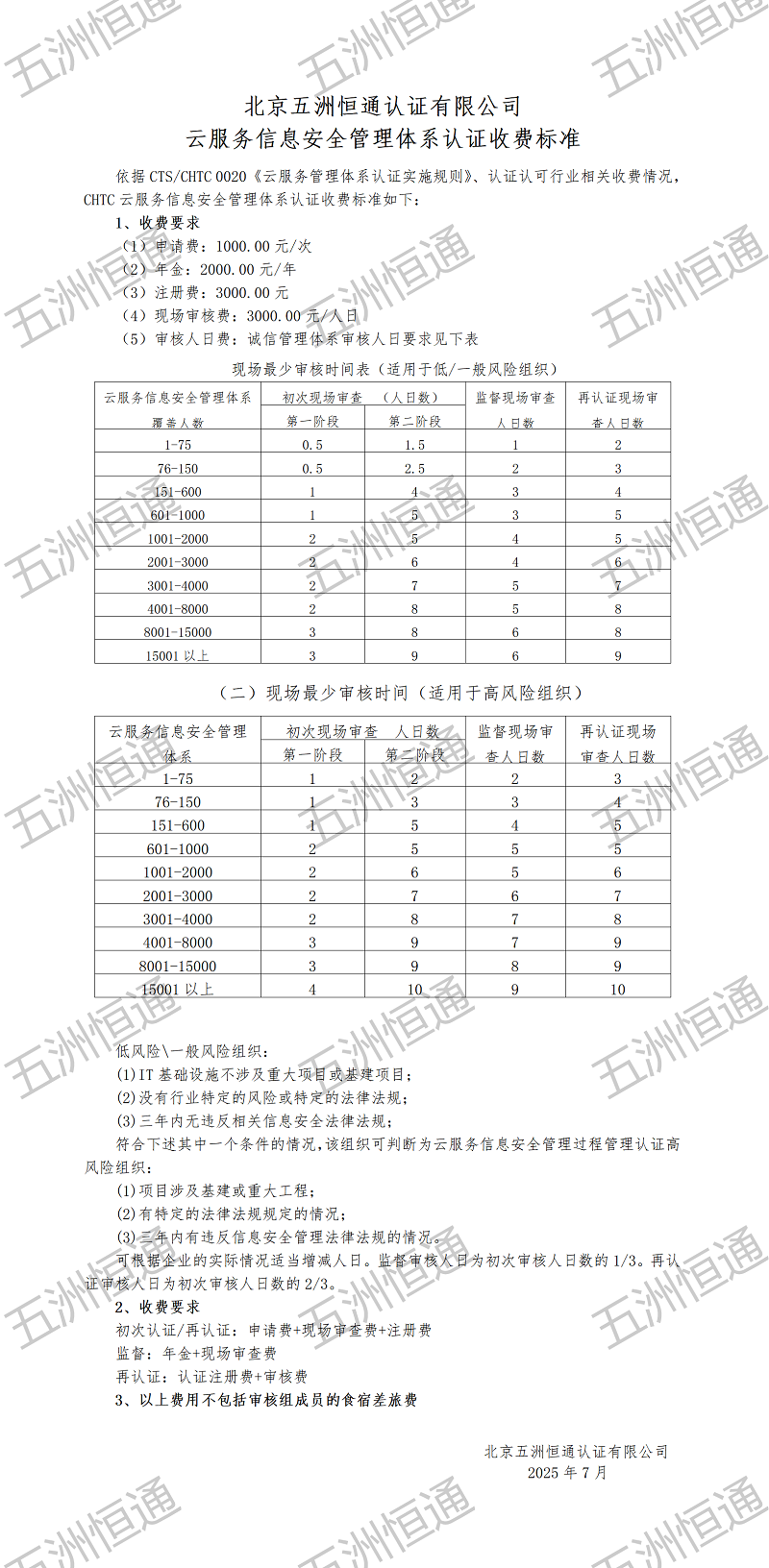 收費(fèi)標(biāo)準(zhǔn).png