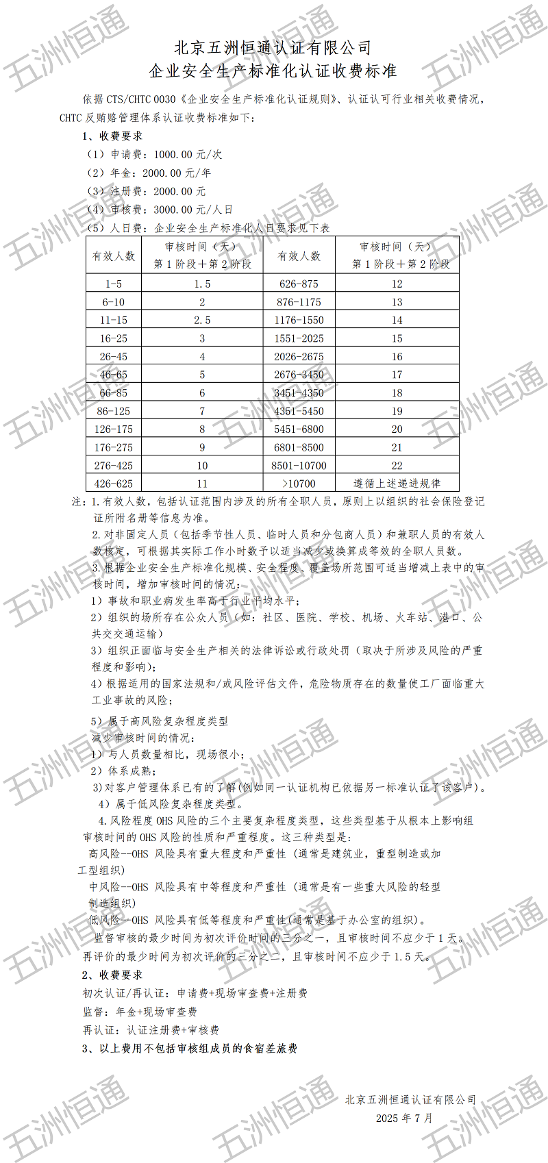 收費(fèi)標(biāo)準(zhǔn)_01.png