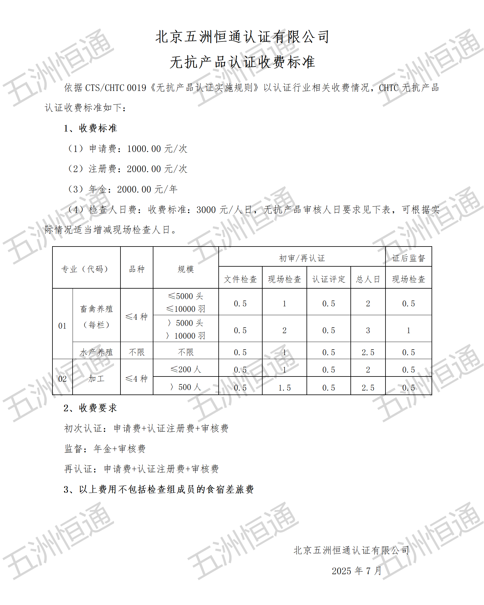 收費標準.png