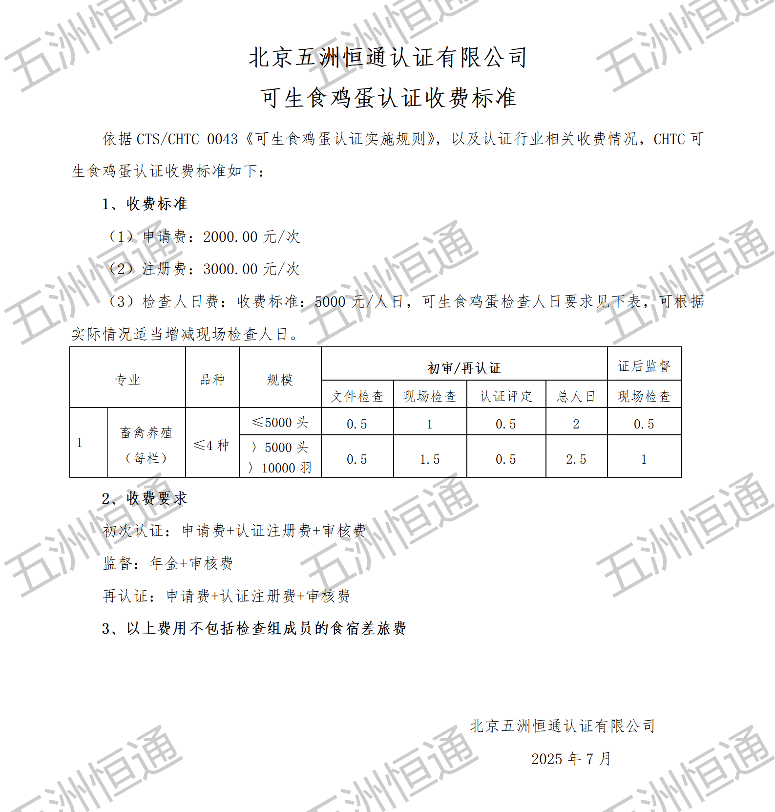 收費(fèi)標(biāo)準(zhǔn).png