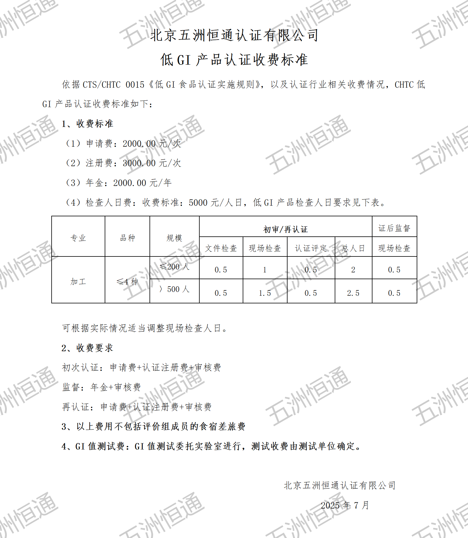 收費標準.png