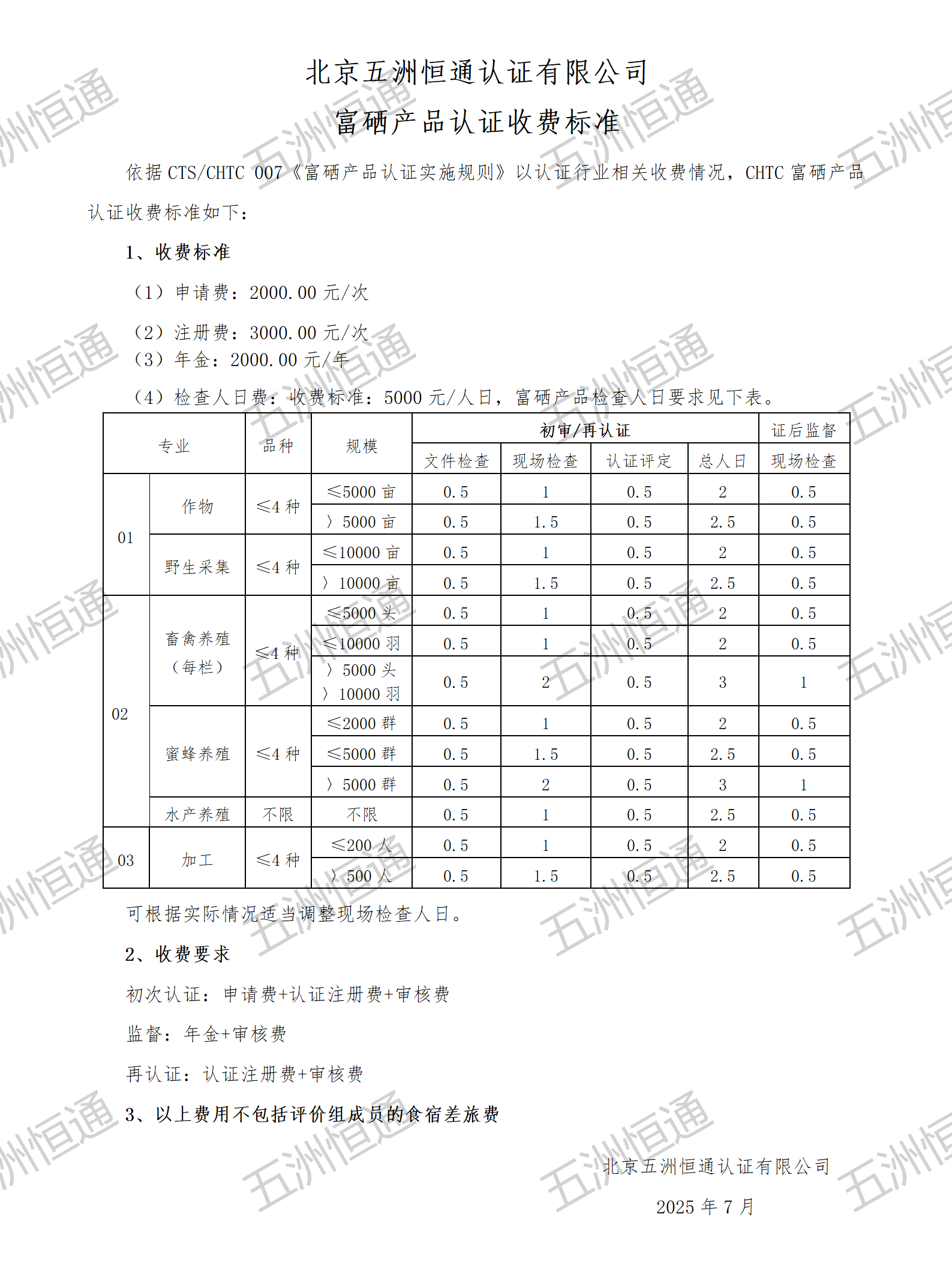 收費(fèi)標(biāo)準(zhǔn).png