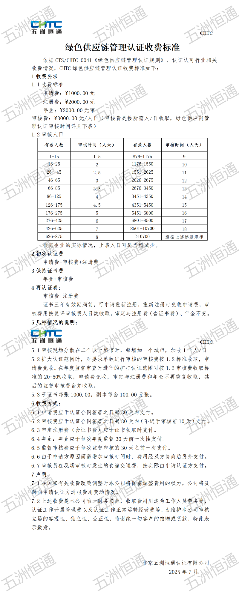 管理體系認證收費標準(1)_01.png